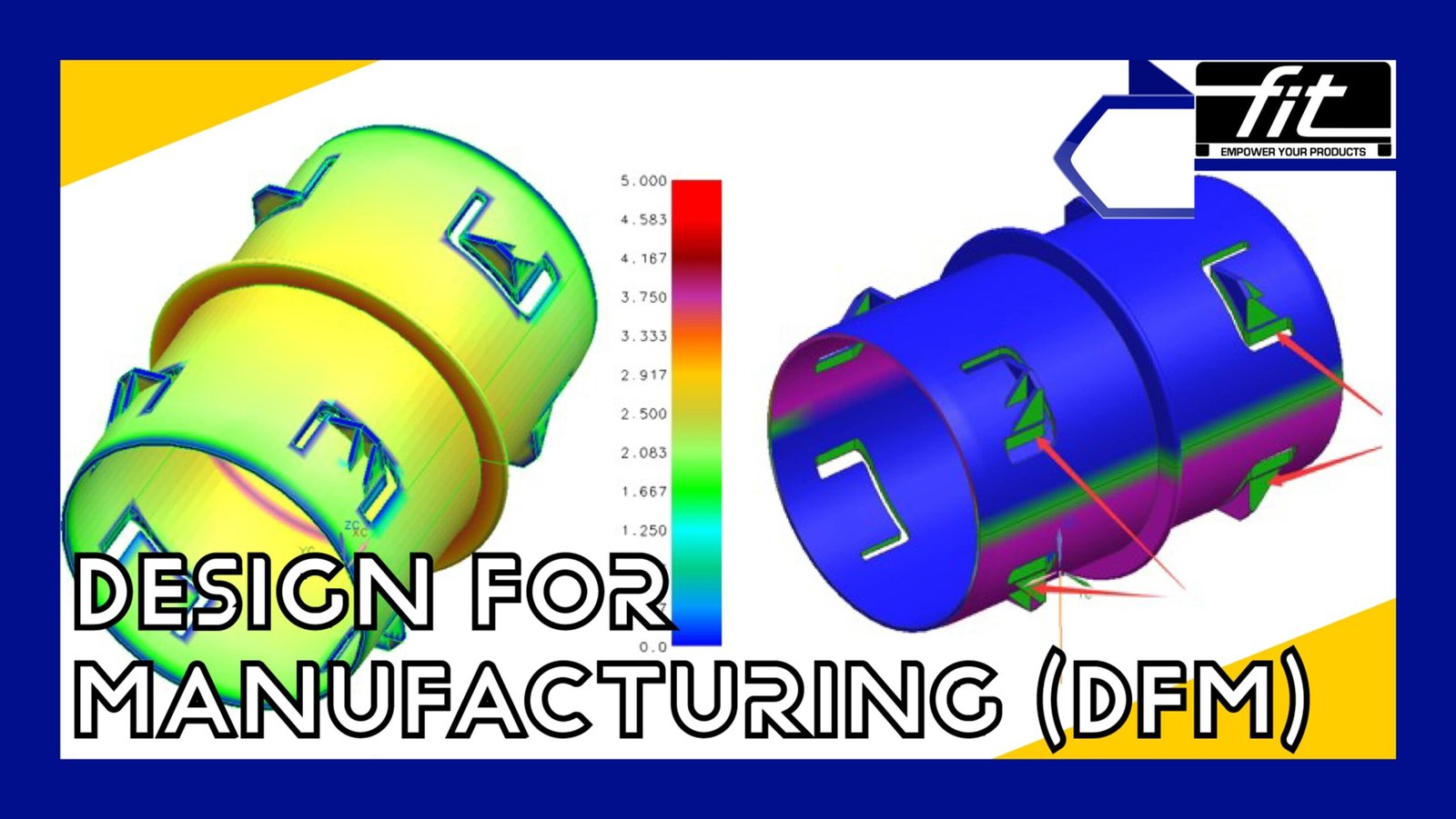 Design for Manufacturing (DFM)